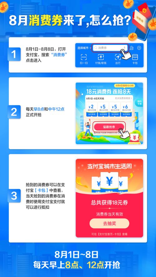 支付寶8月掃碼搶消費券，歡迎您積極參與——智慧生活從掃碼支付盒子開始